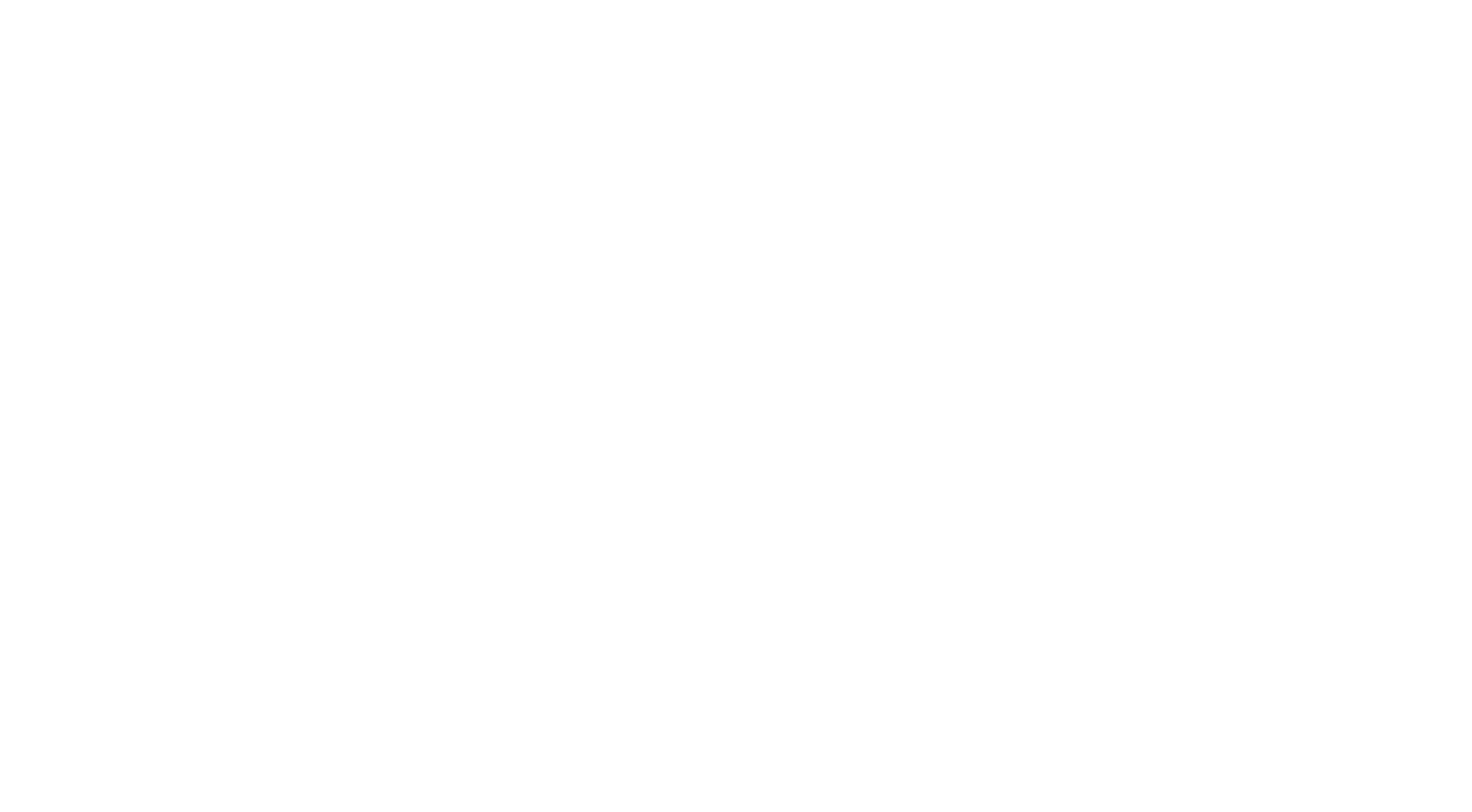 812investments